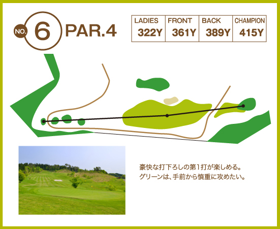 秋田北空港クラシックゴルフ倶楽部 OUT6番ホール コース図