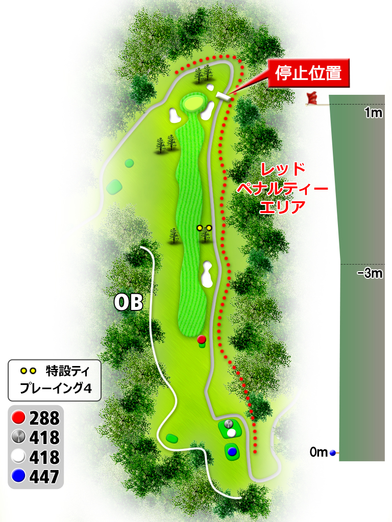 北海道ポロトゴルフクラブ OUT8番ホール コース図