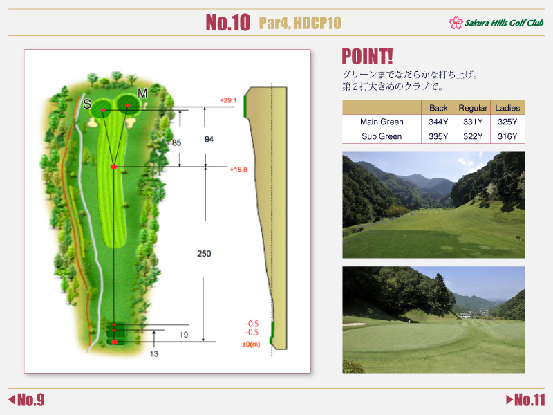 桜ヒルズゴルフクラブ（旧：秋山カントリークラブ） IN10番ホール コース図