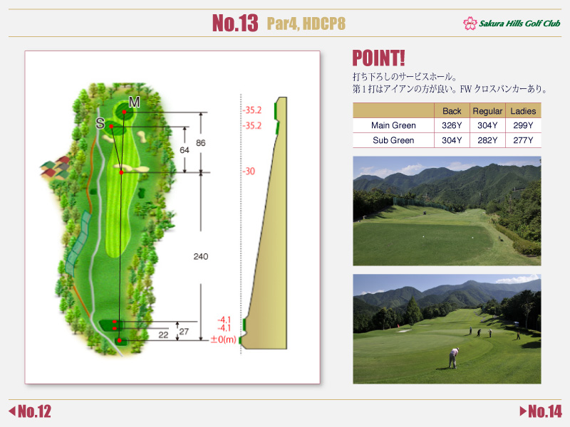 桜ヒルズゴルフクラブ（旧：秋山カントリークラブ） IN13番ホール コース図