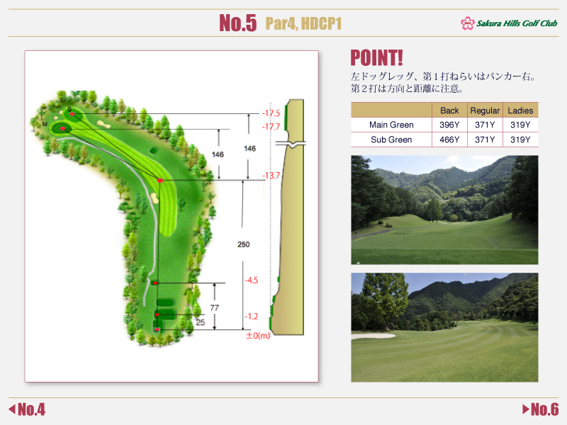 桜ヒルズゴルフクラブ（旧：秋山カントリークラブ） OUT5番ホール コース図