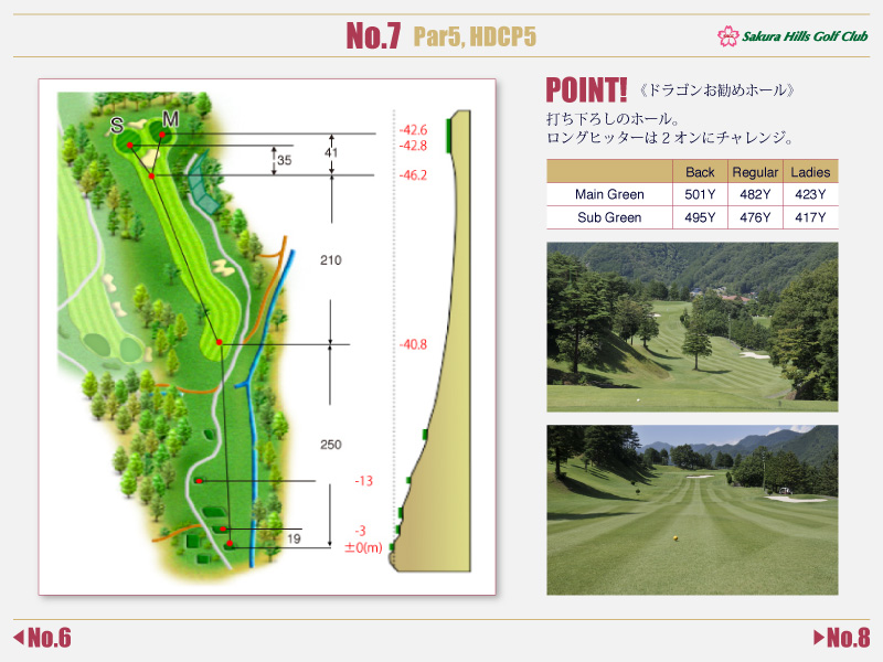 桜ヒルズゴルフクラブ（旧：秋山カントリークラブ） OUT7番ホール コース図