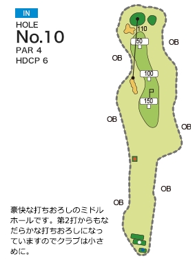 皐月ゴルフ倶楽部 竜王コース IN10番ホール コース図