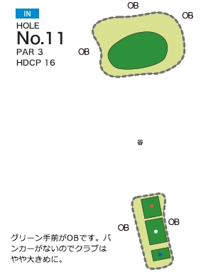 皐月ゴルフ倶楽部 竜王コース IN11番ホール コース図