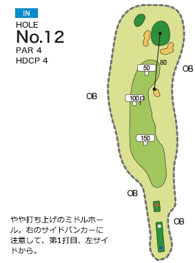 皐月ゴルフ倶楽部 竜王コース IN12番ホール コース図