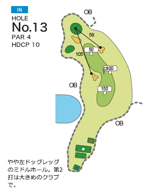 皐月ゴルフ倶楽部 竜王コース IN13番ホール コース図