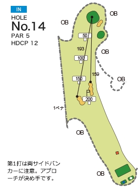 皐月ゴルフ倶楽部 竜王コース IN14番ホール コース図