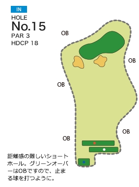 皐月ゴルフ倶楽部 竜王コース IN15番ホール コース図