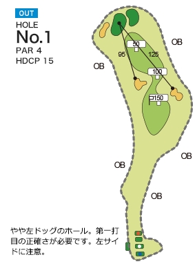 皐月ゴルフ倶楽部 竜王コース OUT1番ホール コース図