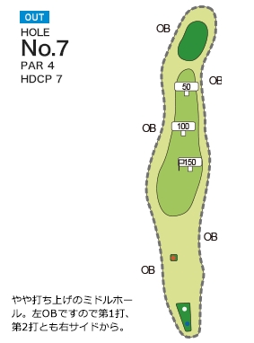 皐月ゴルフ倶楽部 竜王コース OUT7番ホール コース図