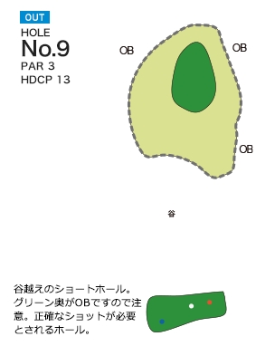 皐月ゴルフ倶楽部 竜王コース OUT9番ホール コース図