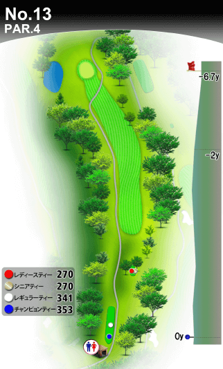 札樽ゴルフ倶楽部 IN13番ホール コース図