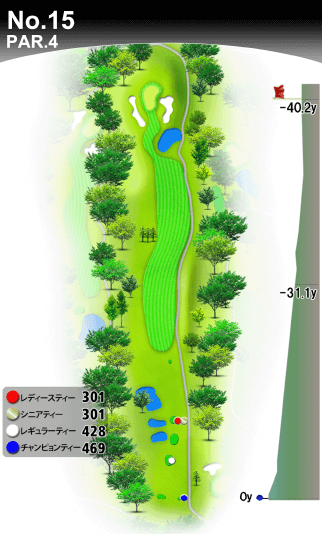 札樽ゴルフ倶楽部 IN15番ホール コース図