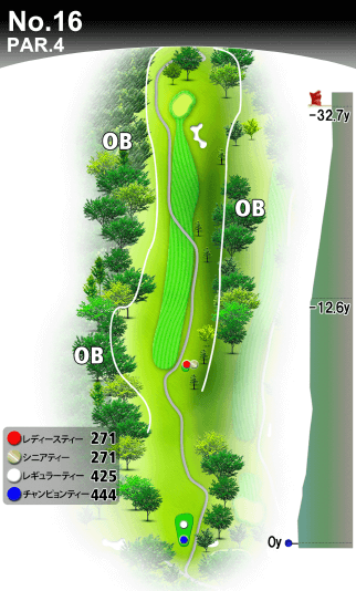 札樽ゴルフ倶楽部 IN16番ホール コース図