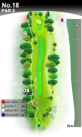 札樽ゴルフ倶楽部 IN18番ホール コース図