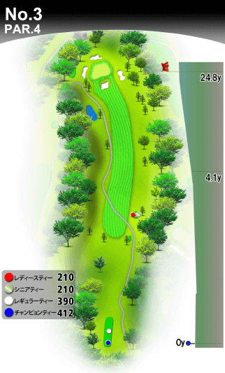 札樽ゴルフ倶楽部 OUT3番ホール コース図