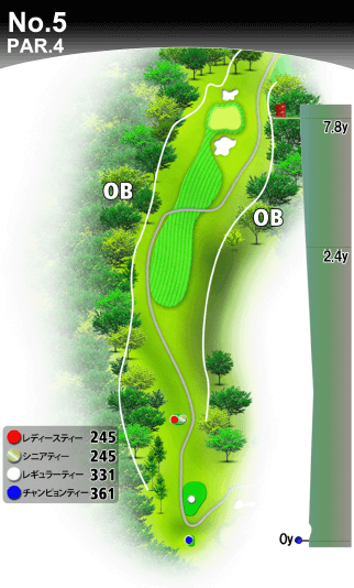 札樽ゴルフ倶楽部 OUT5番ホール コース図