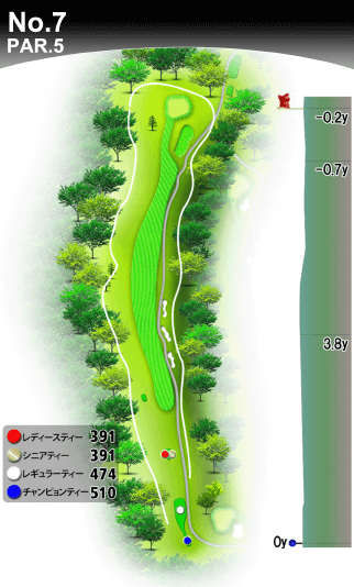 札樽ゴルフ倶楽部 OUT7番ホール コース図