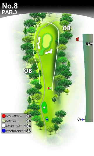札樽ゴルフ倶楽部 OUT8番ホール コース図