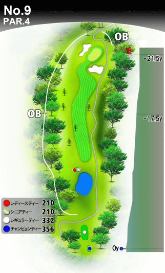 札樽ゴルフ倶楽部 OUT9番ホール コース図