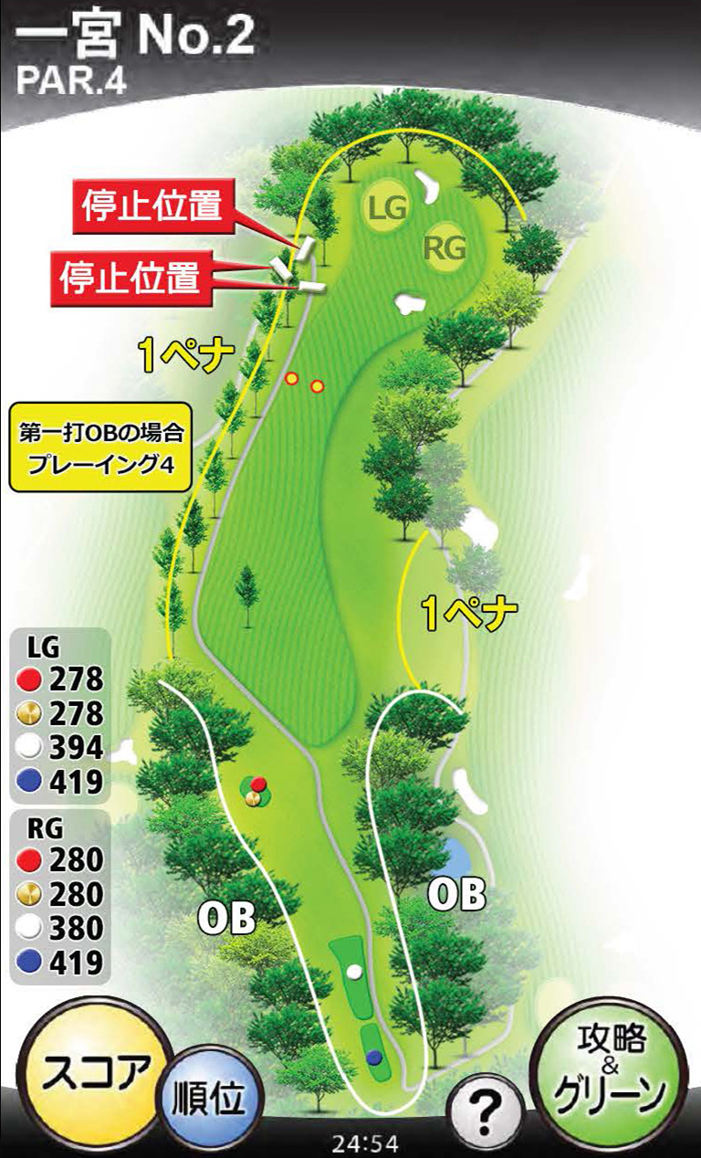 ザ・フォレストカントリークラブ（静岡県） 一宮コース2番ホール コース図