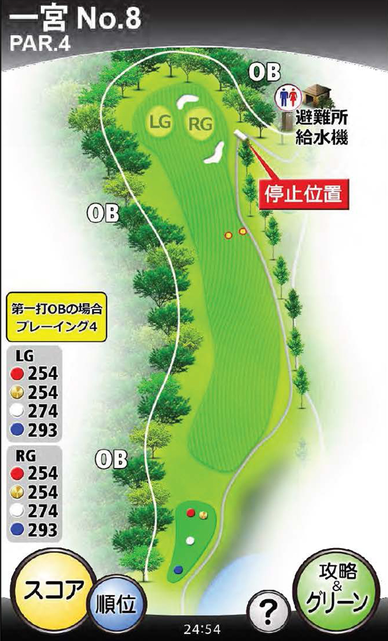 ザ・フォレストカントリークラブ（静岡県） 一宮コース8番ホール コース図