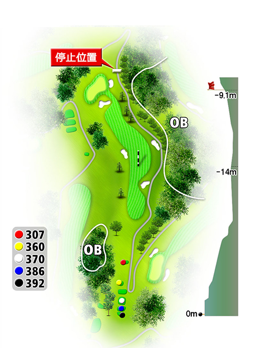 矢部サンバレーカントリークラブ IN11番ホール コース図