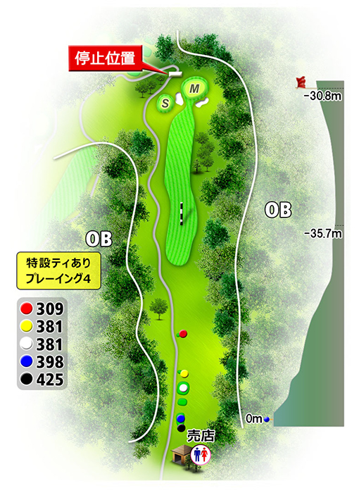 矢部サンバレーカントリークラブ IN14番ホール コース図