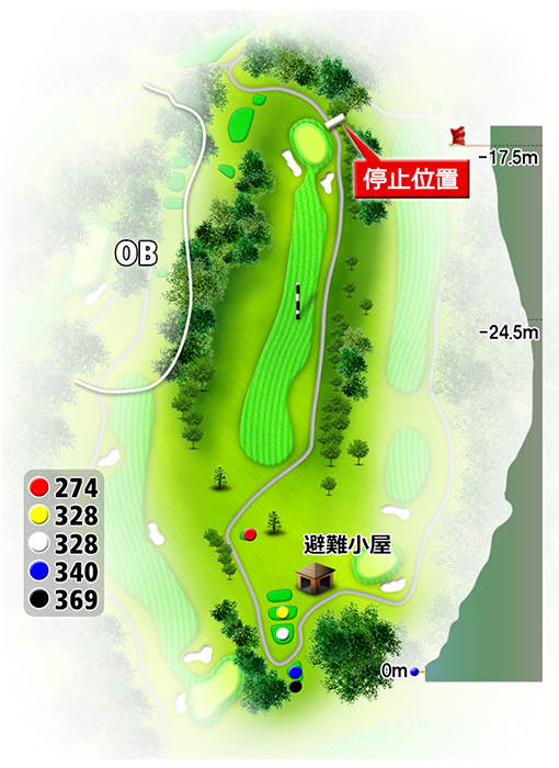 矢部サンバレーカントリークラブ IN16番ホール コース図