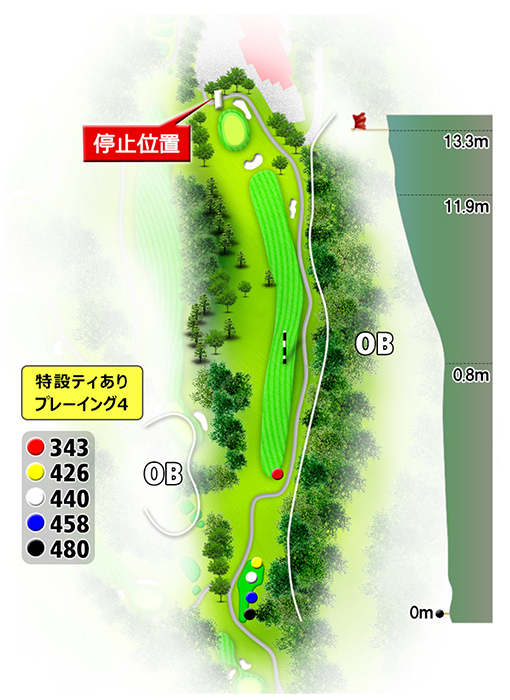 矢部サンバレーカントリークラブ IN18番ホール コース図
