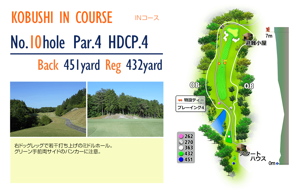 こぶしゴルフ倶楽部 IN10番ホール コース図