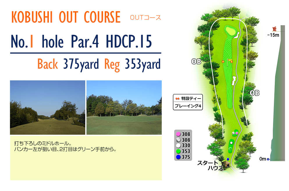 こぶしゴルフ倶楽部 OUT1番ホール コース図