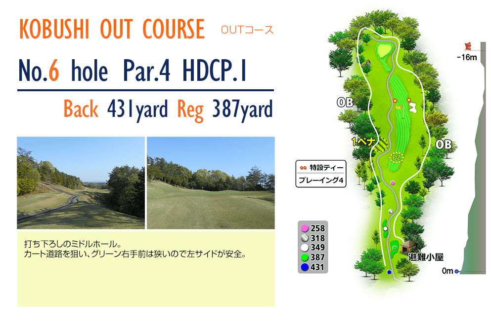 こぶしゴルフ倶楽部 OUT6番ホール コース図