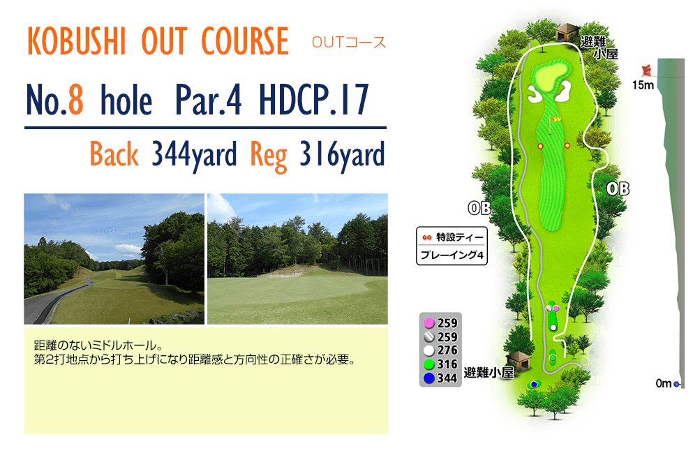 こぶしゴルフ倶楽部 OUT8番ホール コース図