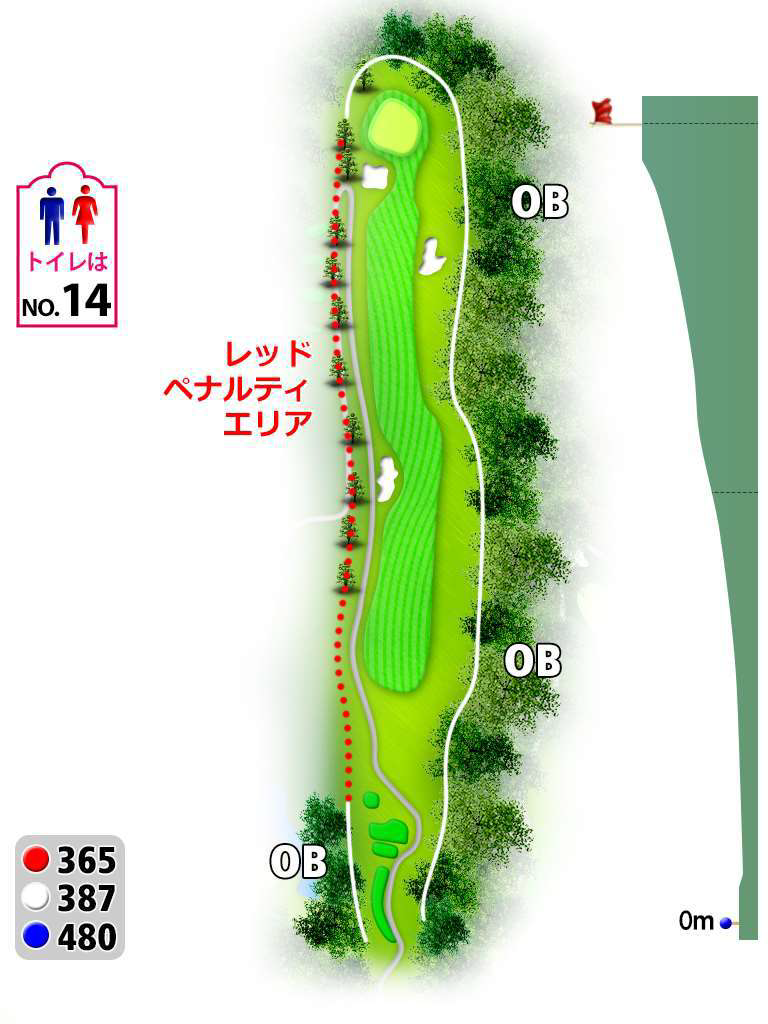 東海カントリークラブ IN12番ホール コース図