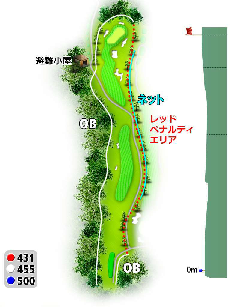 東海カントリークラブ OUT3番ホール コース図