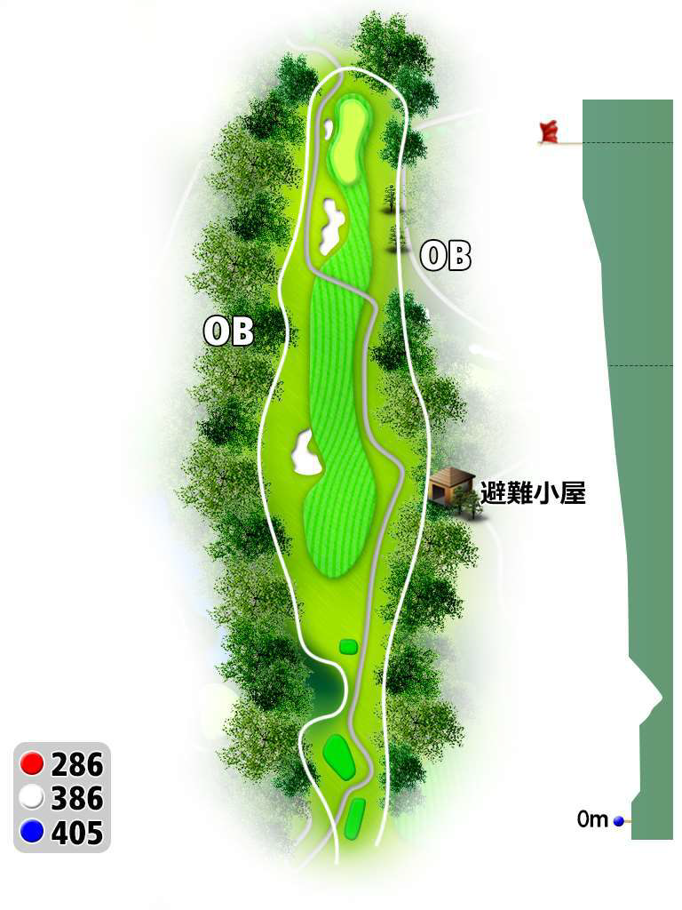 東海カントリークラブ OUT8番ホール コース図