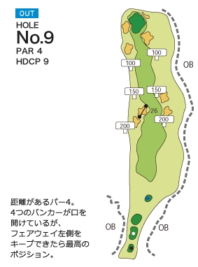 中峰ゴルフ倶楽部 OUT9番ホール コース図