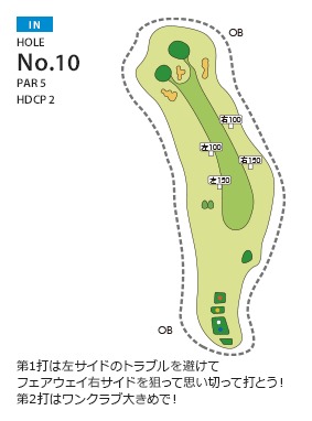 神有カントリー倶楽部 IN10番ホール コース図