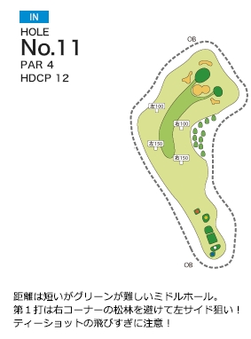神有カントリー倶楽部 IN11番ホール コース図