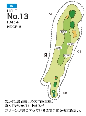 神有カントリー倶楽部 IN13番ホール コース図