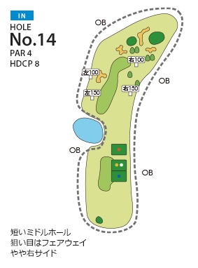 神有カントリー倶楽部 IN14番ホール コース図