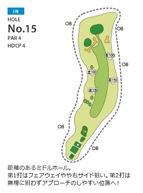 神有カントリー倶楽部 IN15番ホール コース図