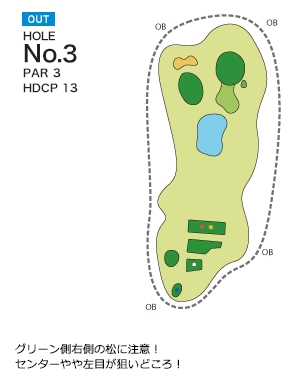 神有カントリー倶楽部 OUT3番ホール コース図