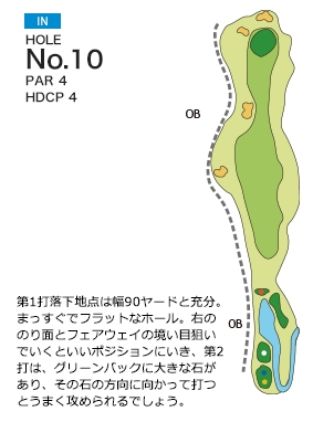 土佐山田ゴルフ倶楽部 IN10番ホール コース図