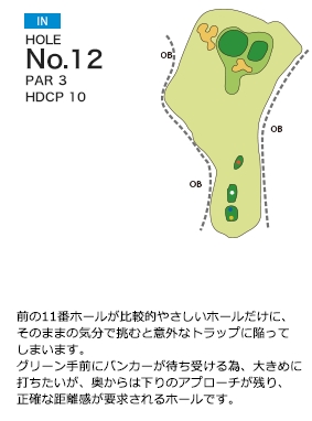 土佐山田ゴルフ倶楽部 IN12番ホール コース図
