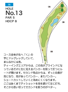 土佐山田ゴルフ倶楽部 IN13番ホール コース図