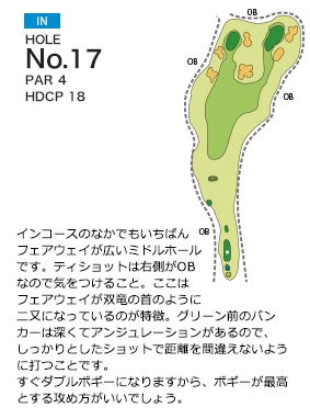 土佐山田ゴルフ倶楽部 IN17番ホール コース図