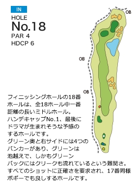 土佐山田ゴルフ倶楽部 IN18番ホール コース図