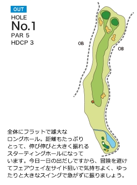 土佐山田ゴルフ倶楽部 OUT1番ホール コース図